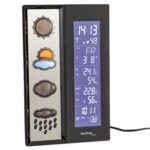 3D-Wetterstation