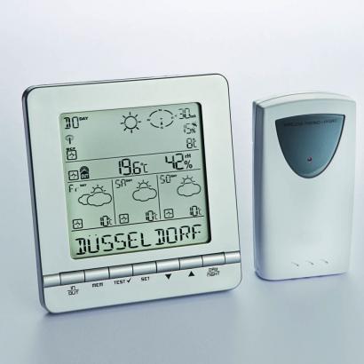 Wettercenter Europa
