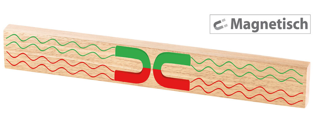 Durchgehende Magnet-Messerleiste aus echtem Eichen-Holz, massiv, 36 cm Durchgehende Magnet-Messerleiste aus echtem Eichen-Holz, massiv, 36 cm