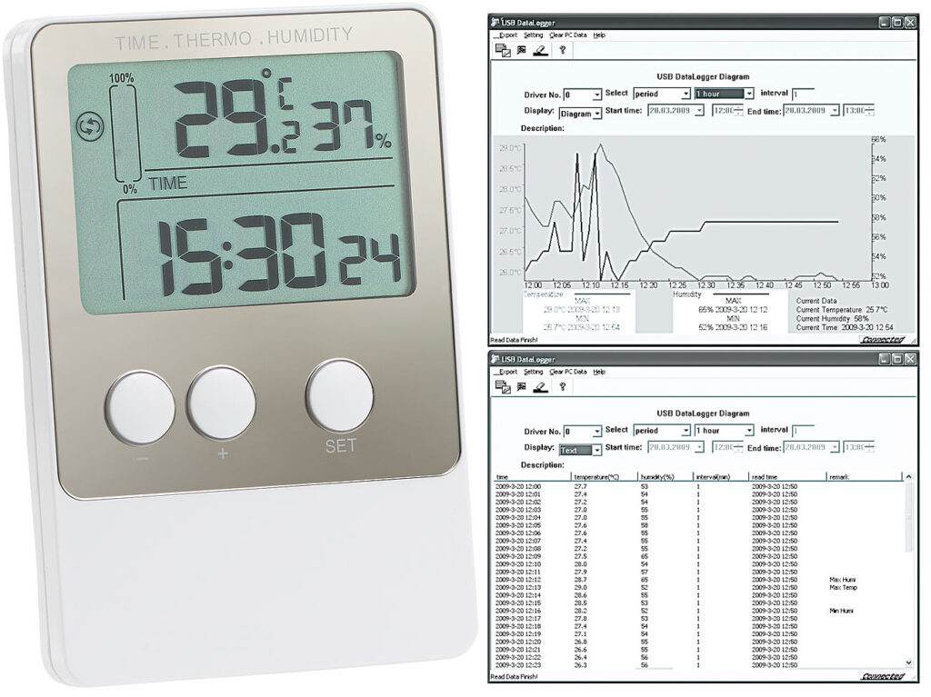 USB-Temperatur- & Luftfeuchtigkeits-Datenlogger V2 mit PC-Software USB-Temperatur- & Luftfeuchtigkeits-Datenlogger V2 mit PC-Software