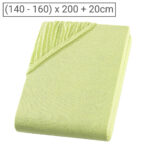 Boxspringbett-Topper Doppelbett Qualitäts-Jersey Fixleintuch, apfel, 160 x 200 cm Boxspringbett-Topper Doppelbett Qualitäts-Jersey Fixleintuch, apfel, 160 x 200 cm