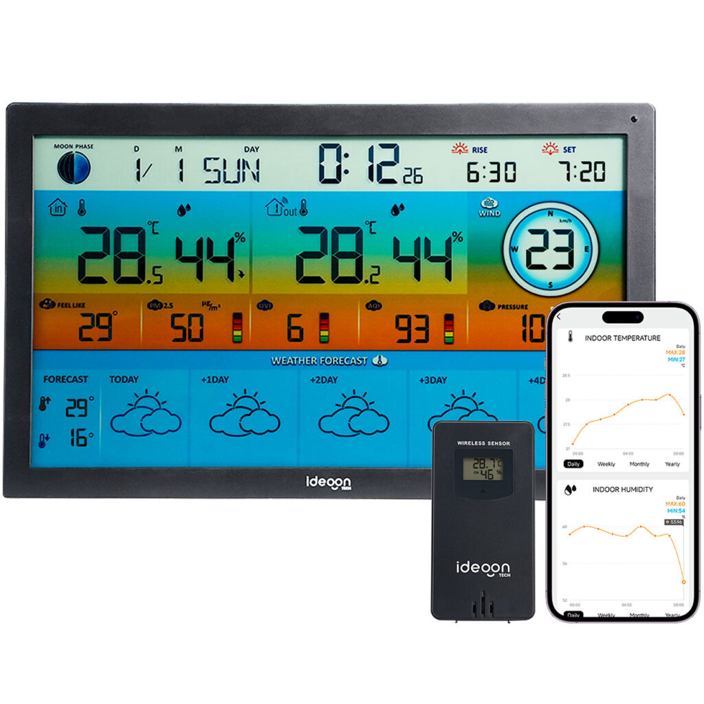 WLAN-Wetterstation mit Farb-Display, Aussenfühler, App-Steuerung