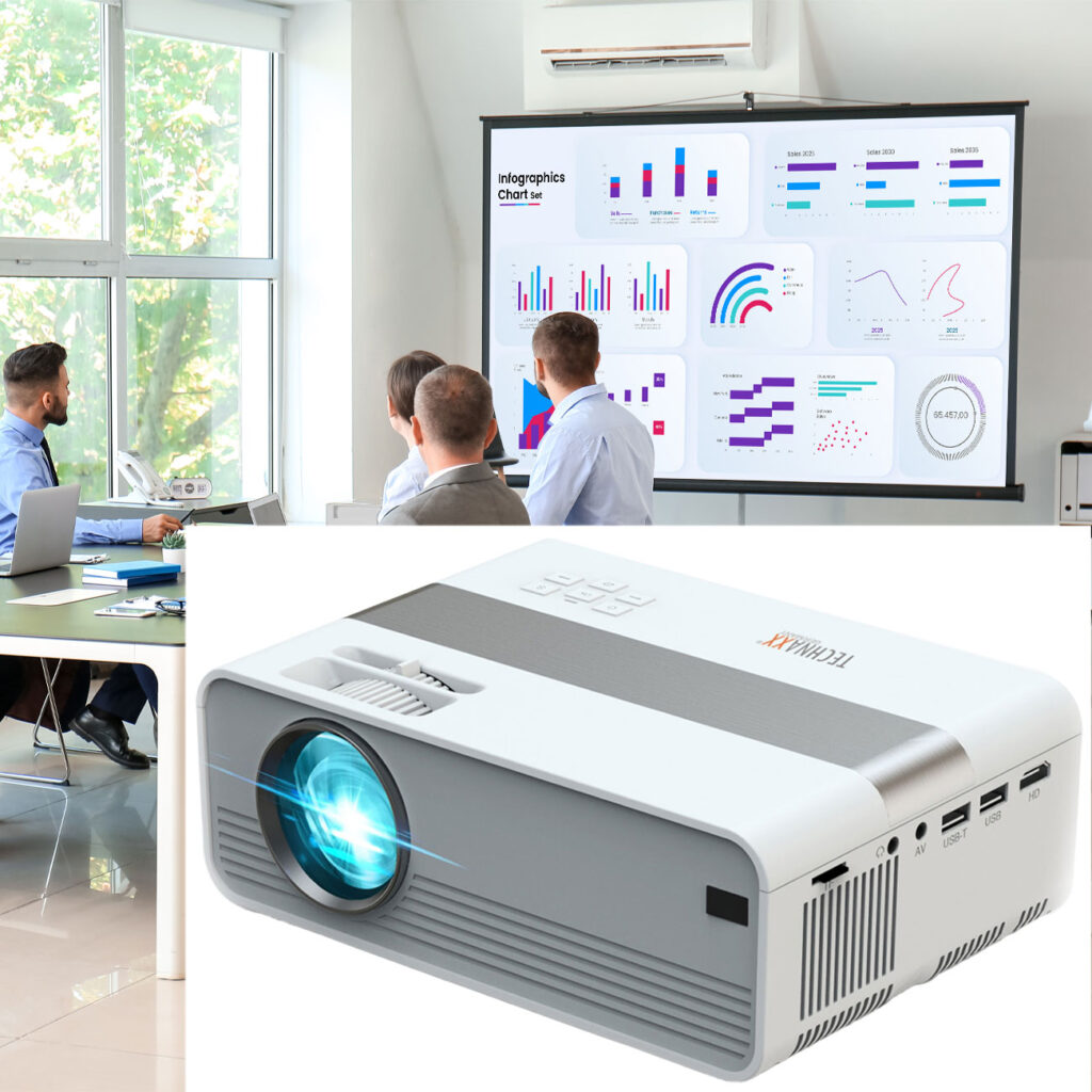 MINI-LED HD-Beamer mit 720p-Auflösung, 2000 Lumen